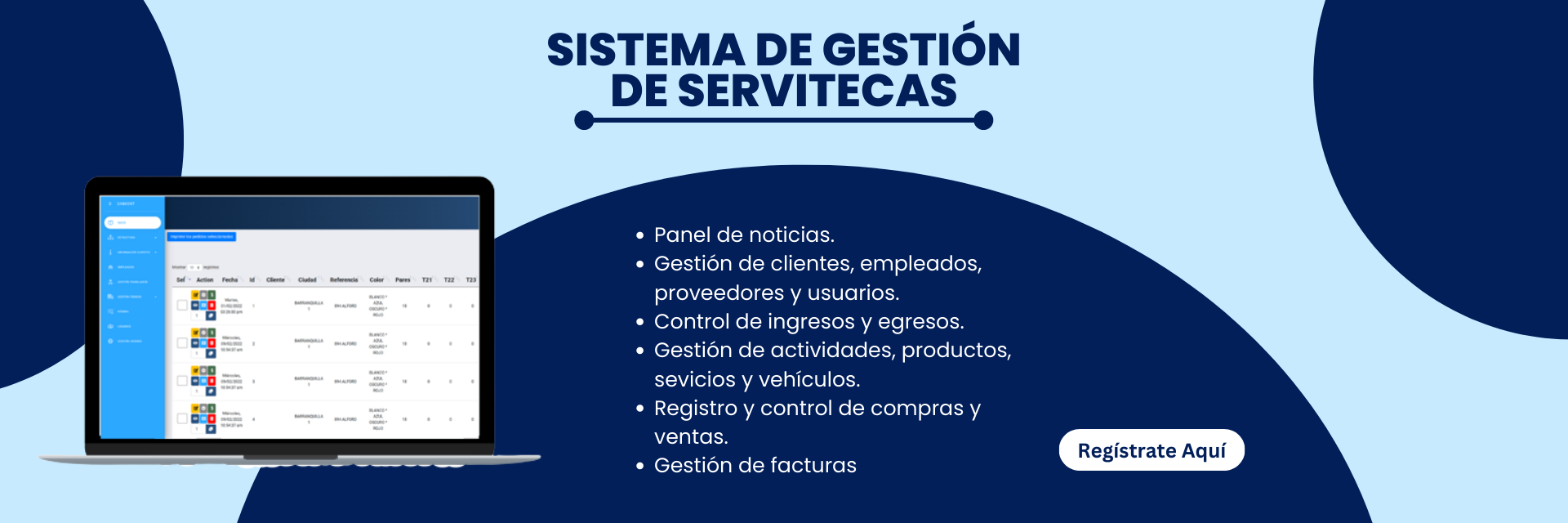 Servitecas